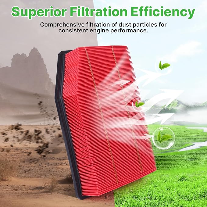 2PCS Engine Air Filter Fit for 2019-2026 Cadillac Escalade＆Chevrolet Silverado - Image 6
