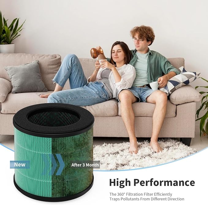 AC300 Replacement Filter Compatible - Image 5