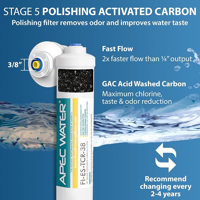 APEC Water Systems FILTER-MAX-ES100 100 GPD High Capacity Complete Replacement - Image 6