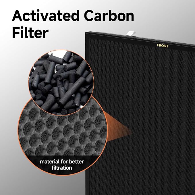 1-Set RFM80 Replacement Filter Compatible - Image 5