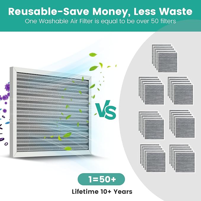 16x20x1 Reusable Air Filter, Electrostatic HVAC AC Furnace Filter, Merv 8 - Image 4