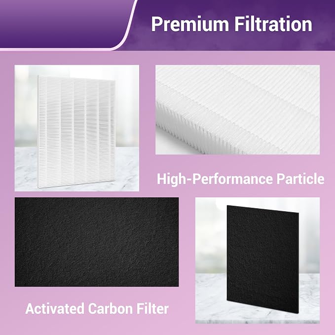 D480 Replacement Filter D4 for Winix D480 Air Purifier, 1712-0100-00, 2 - Image 2