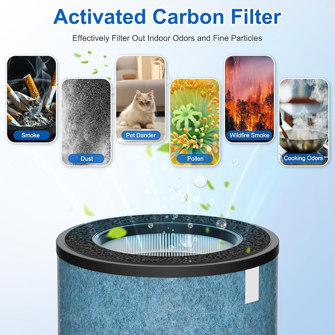 2 Pack HP302 HP301 Replacement Filter Compatible - Image 8