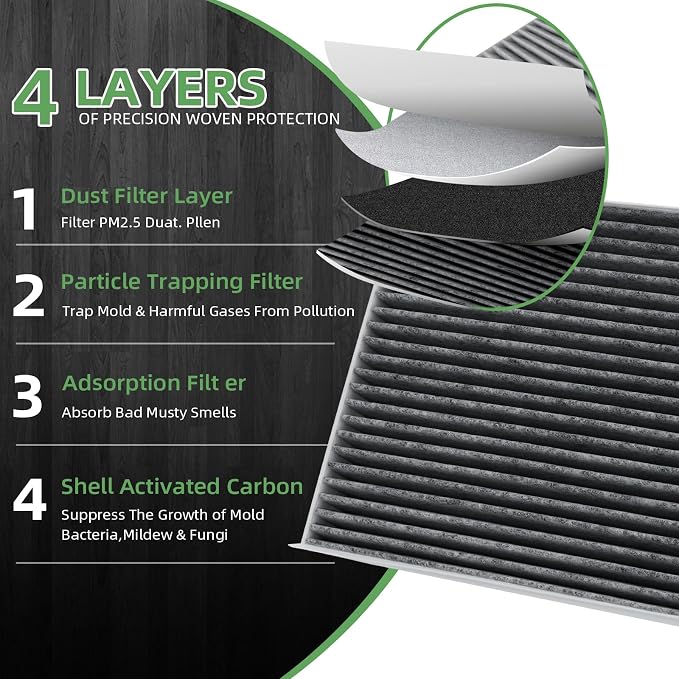 P609422 Premium Cabin Air Filter - Image 3