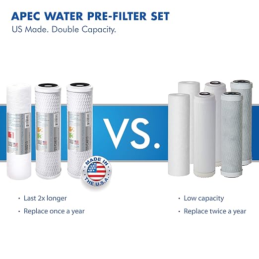 APEC Water Systems WFS-1000 Super Capacity Premium Quality 3 Stage Under-Sink - Image 4