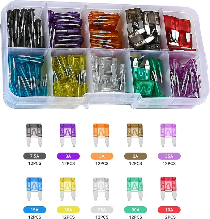 120PCS Mini Car Fuse Assortment Kit, Vehicle Blade Fuse - Image 3
