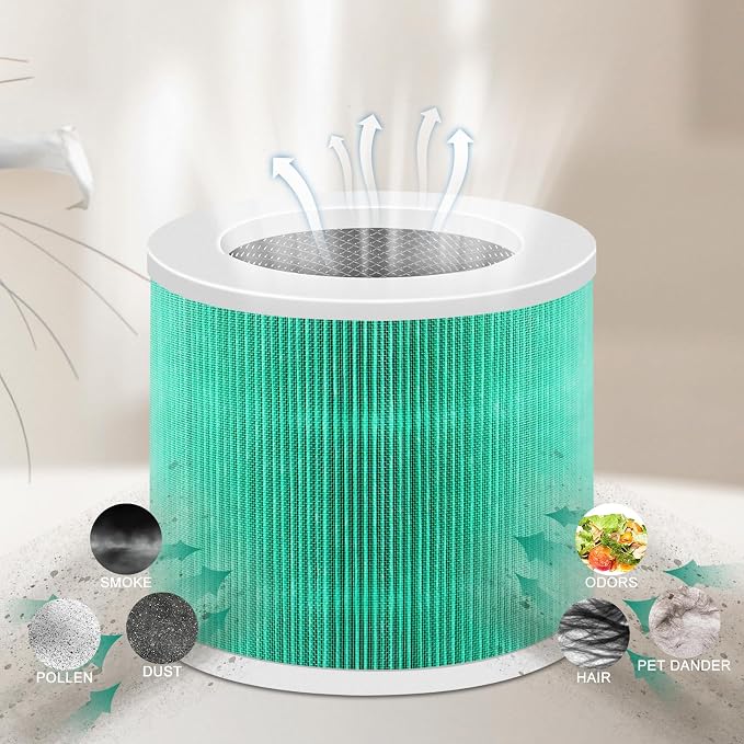 2 Pack HY1800 Replacement Filter Compatible - Image 3