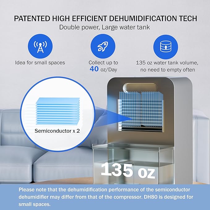 Frizzlife Air Dehumidifier, 135oz Water Tank W/Purifying Function, Quiet Small - Image 2
