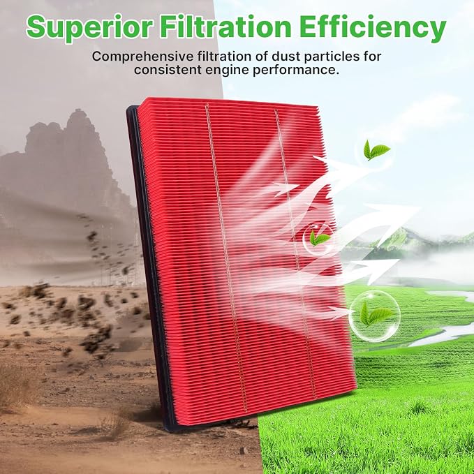 2PCS Engine Air Filter Fit for Ram1500, Ram 2500, Ram 3500 Air Filter - Image 6