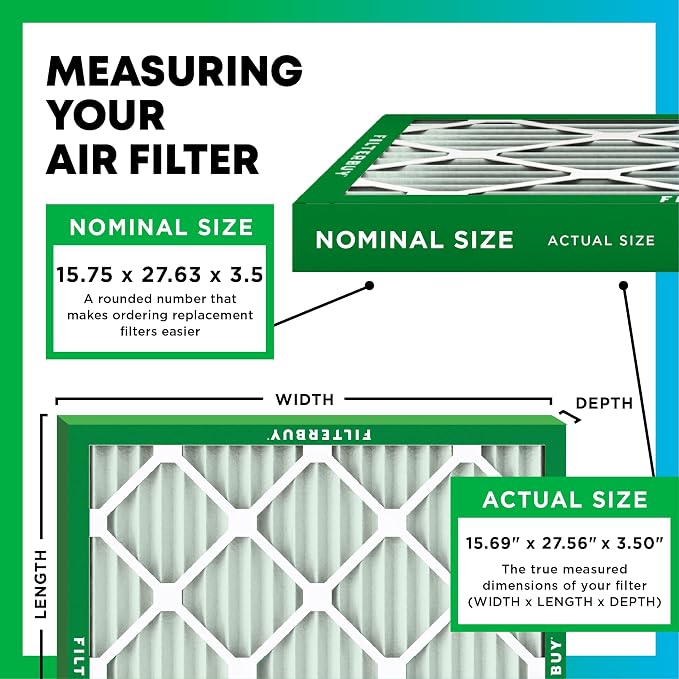 Filterbuy 15.75x27.63x3.50 Air Filter MERV 8 Essential Dust & Allergy Defense - Image 2