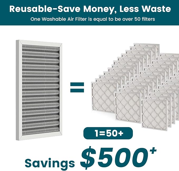 12x20x1 Air Filter-MERV 8, Washable & Reusable Electrostatic Air Filter - Image 2