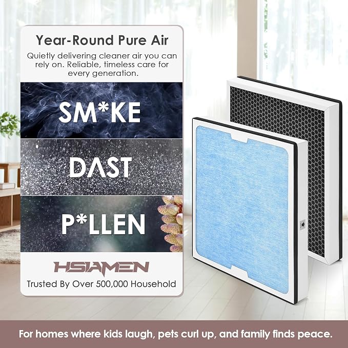 550 HEPA & Activated Carbon Filter Replacement Set Compatible - Image 8