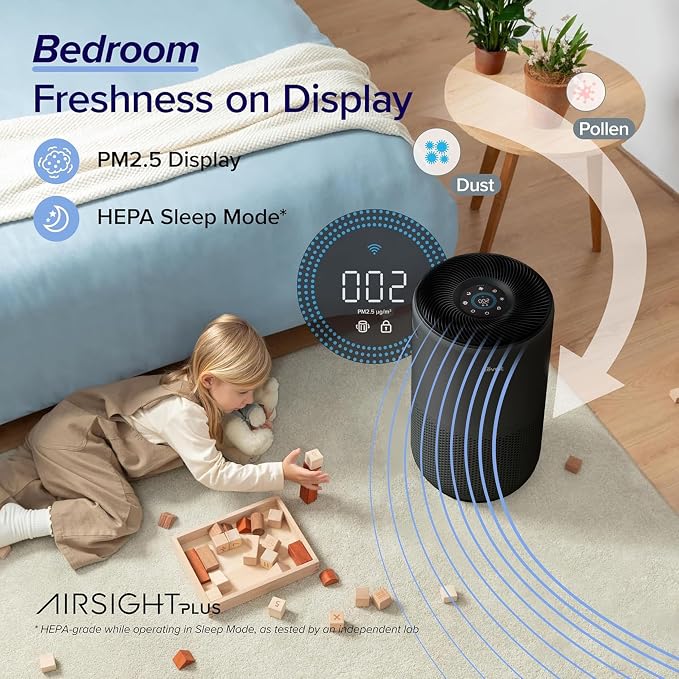 LEVOIT Air Purifiers for Home Large Room Up to 1733 Ft² - Image 3
