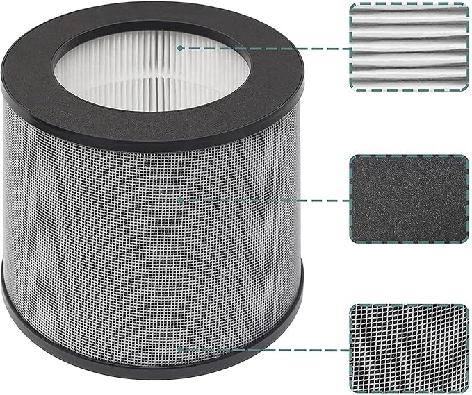 2 Pack Replacement Filter, Compatible - Image 3