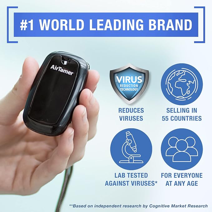 AirTamer Advanced Personal Air Purifier Replacement Negative Ion Emitter Covers - Image 7
