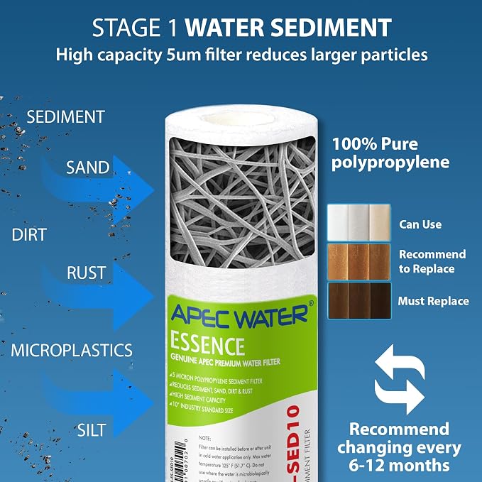 APEC Water Systems FILTER-MAX-ES75 75 GPD High Capacity Complete Replacement - Image 3