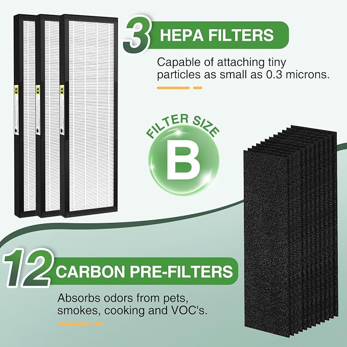 3 Pack FLT4825 HEPA Filter B Replacement Compatible - Image 6