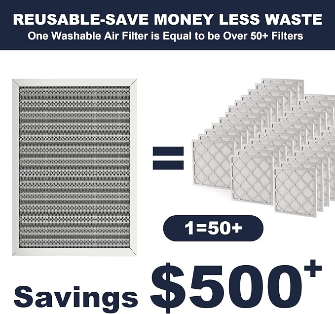 14x20x1 Reusable Air Filter, Electrostatic, Washable Lasts a Lifetime, Breathe - Image 2