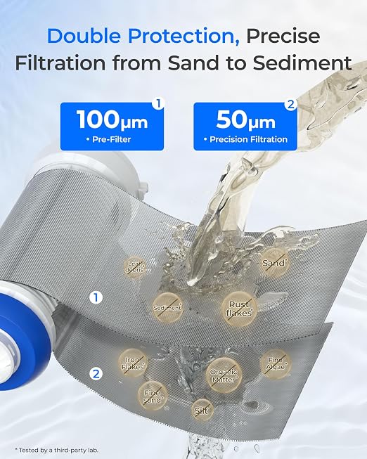 Waterdrop Mega Spin Down Sediment Filter, Upgraded Reusable Backwash Whole - Image 5
