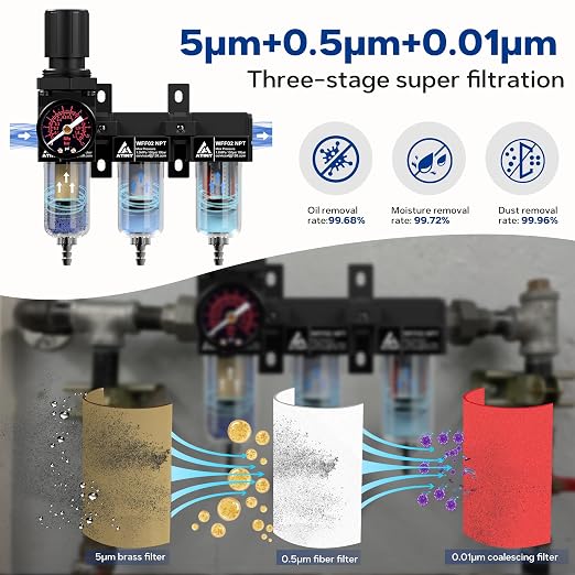 3 Stage Air Dryer 1/4" NPT, Air Dryer System Air Compressor Filter Dryer - Image 3