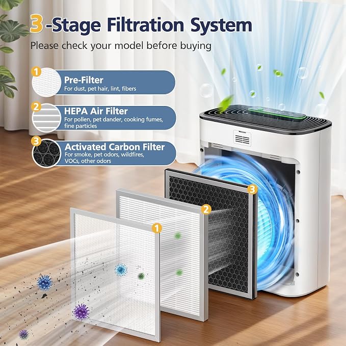 APH3000 Replacement Filter Compatible - Image 3
