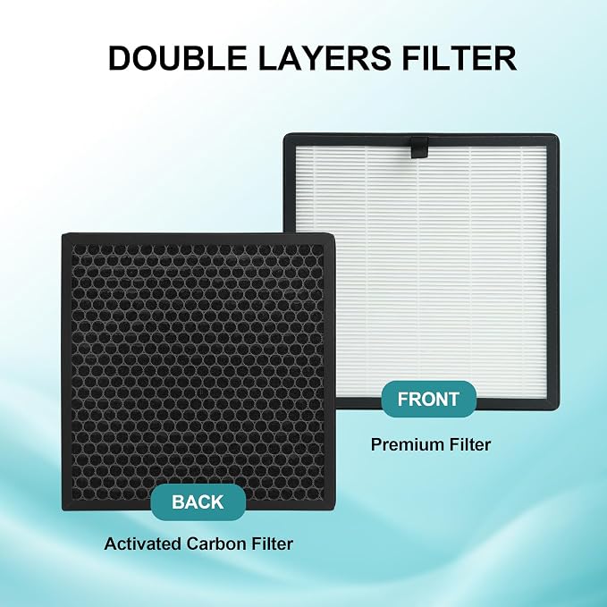 2 Packs Replacement Filter Compatible - Image 8