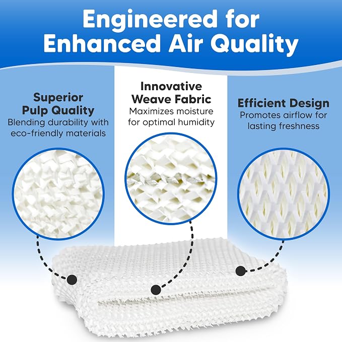 4-Pack Humidifier Filter Replacement - Image 7