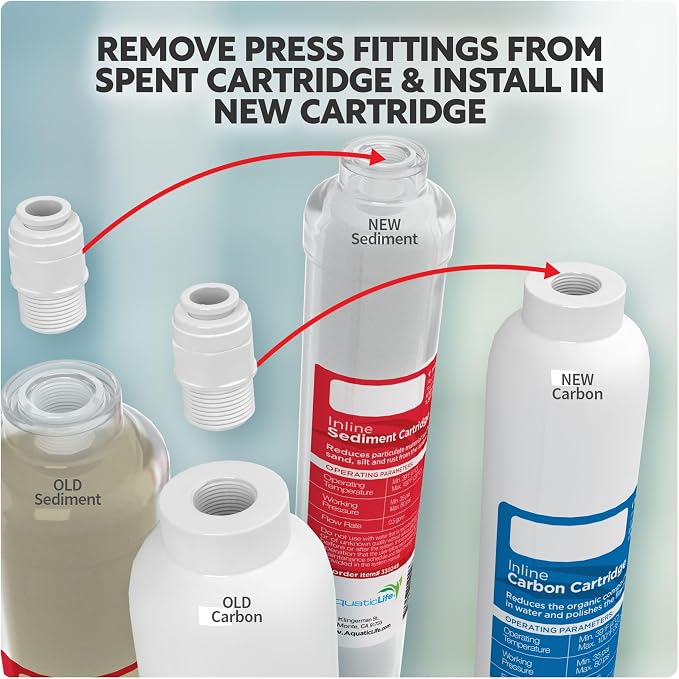 Aquatic Life RO Buddie Reverse Osmosis Aquarium Water Filter Replacement - Image 3