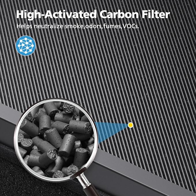 4 Pack HAP602 Replacement Filter Compatible - Image 7
