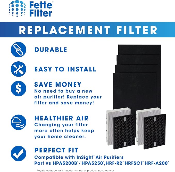 Fette Filter - HPA5200B / HPA5250 Air Purifier Replacement HEPA Filter Kit - Image 4
