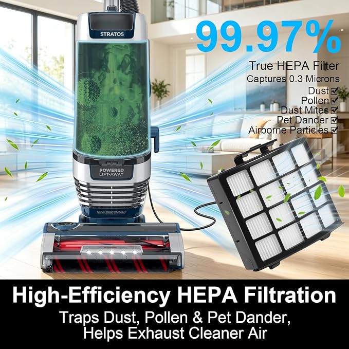 AZ3002 Filter Replacement for Shark Stratos AZ3002 AZ3000 Powered Lift-Away - Image 5