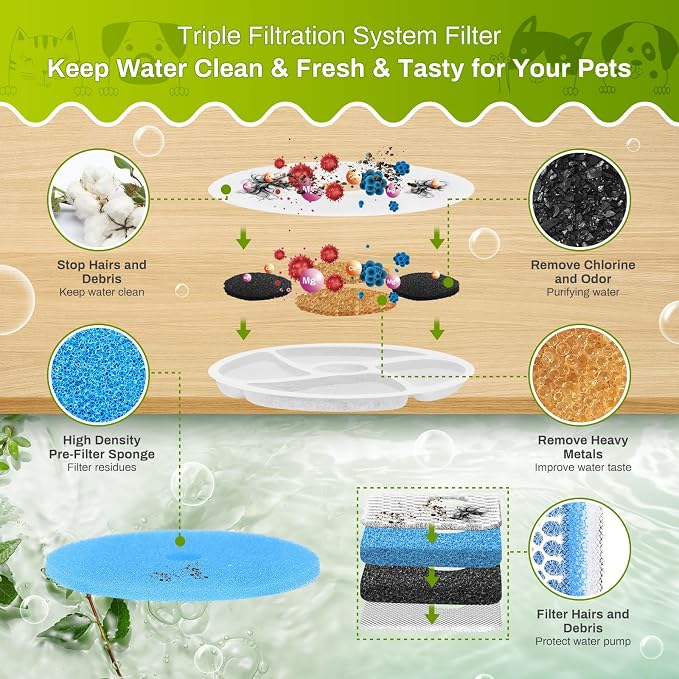 5 Set Cat Water Fountain Filter Replacement - Image 5