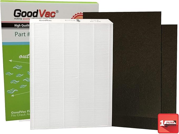 GoodVac Replacement to fit Oreck AirInstinct 75, 200 HEPA Air Filter by GOODVAC