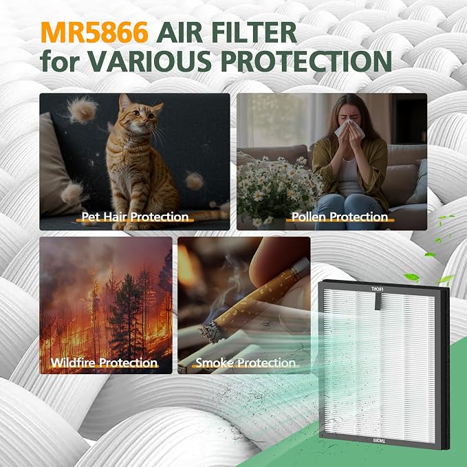 4 Pack MR5866 Filter Compatible - Image 7
