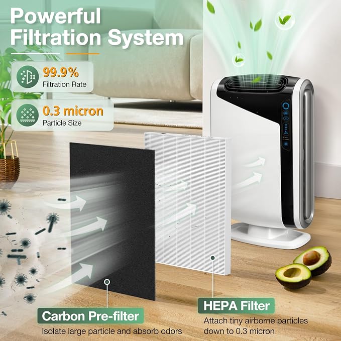 AeraMax 300 Hepa Filter Set Compatible - Image 3