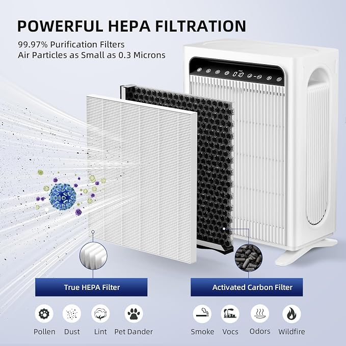 4 Pack APH4000 Air Purifier Replacement Filter Compatible - Image 3