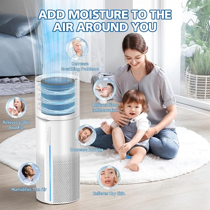 MIRO PRO Humidifier Wicking Filter Compatible - Image 7