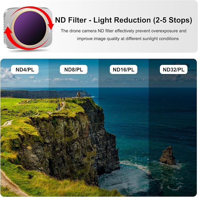 4-Pack ND/CPL Filters Set for DJI Air 2S Drone, ND32/CPL Filters Compatible - Image 5