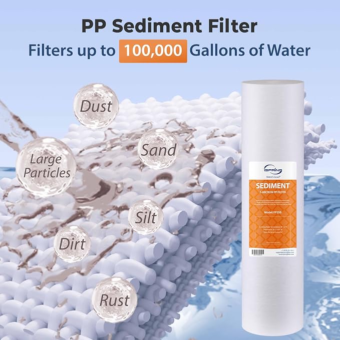 iSpring F3WGB32BPFKS Replacement Filter Set - Image 2