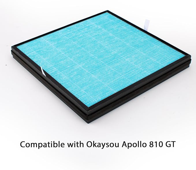 810GT Replacement Filter Set Compatible - Image 7