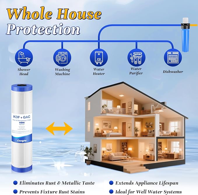 KDF-20BB & GAC Carbon Water Filter - Image 6