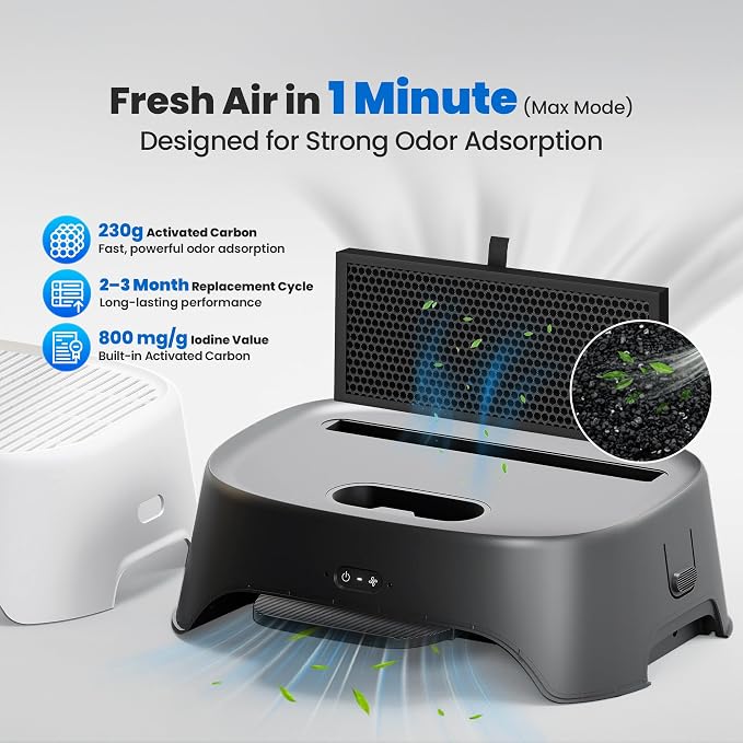 Neakasa Airstep, 2-in-1 Litter Box Air Purifier & Cat Step, 3-Mode Odor - Image 3