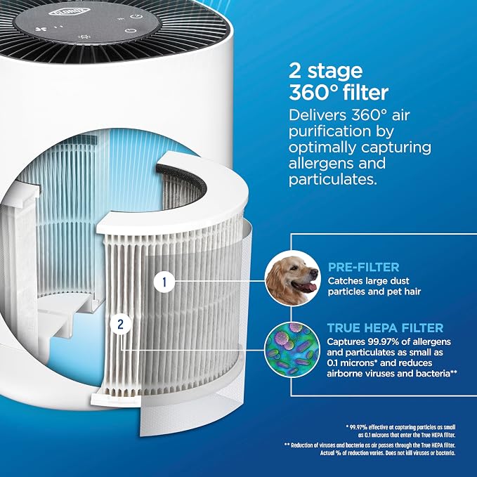 Clorox Air Purifiers for Bedroom Home, True HEPA Filter, Small Rooms Up to 200 - Image 3