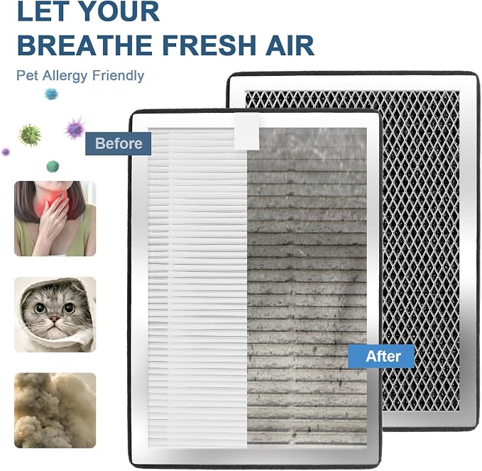 Air Purifier Replacement Filters 4 Pack Compatible - Image 3