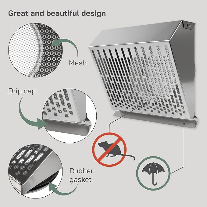 Vent Systems 6" Inch Exhaust Vent Cover - Image 3