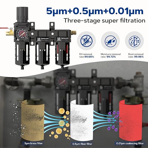 NEWPO 1/2" 3 Stage Air Drying System, Air Dryer - Image 3
