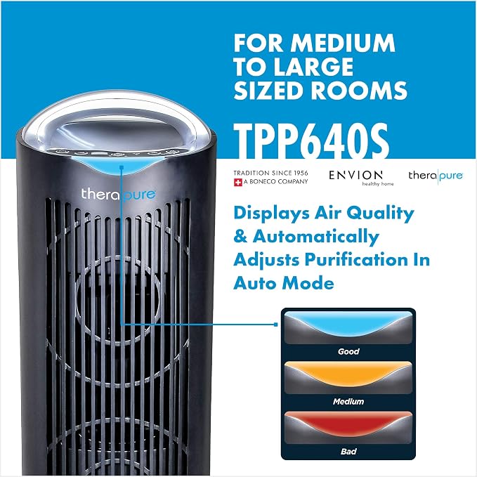 ENVION - Therapure TPP640 Air Purifier Tower - Image 5