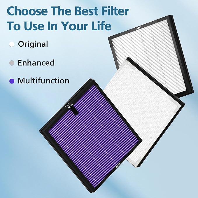 2 Pack HY4866 Multifunction Replacement Filters - Image 7