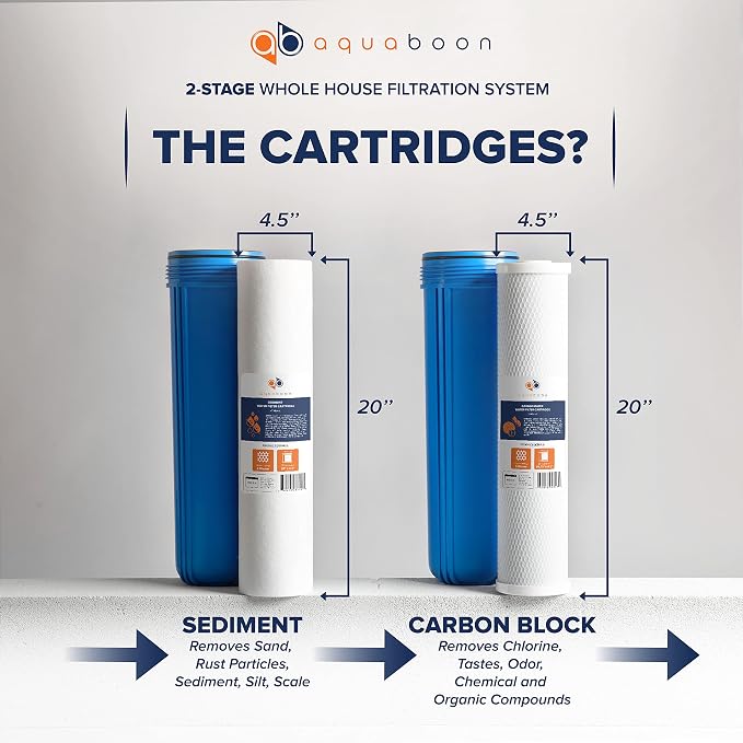 Aquaboon 2-Stage Whole House Water Filter System - Image 3
