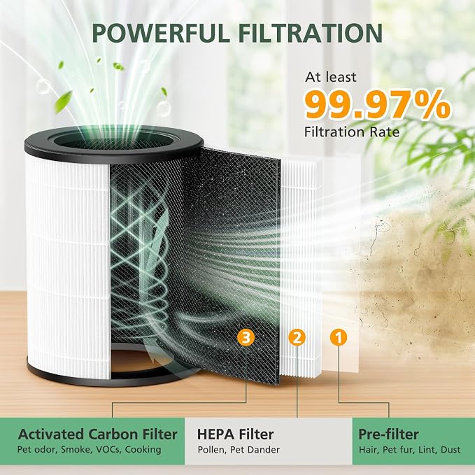 AP-T20 Replacement Filter Compatible - Image 2